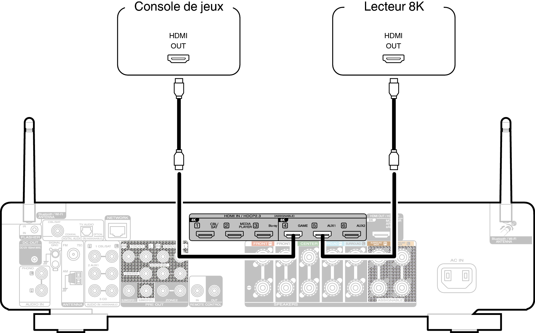 Conne 8K C70sU